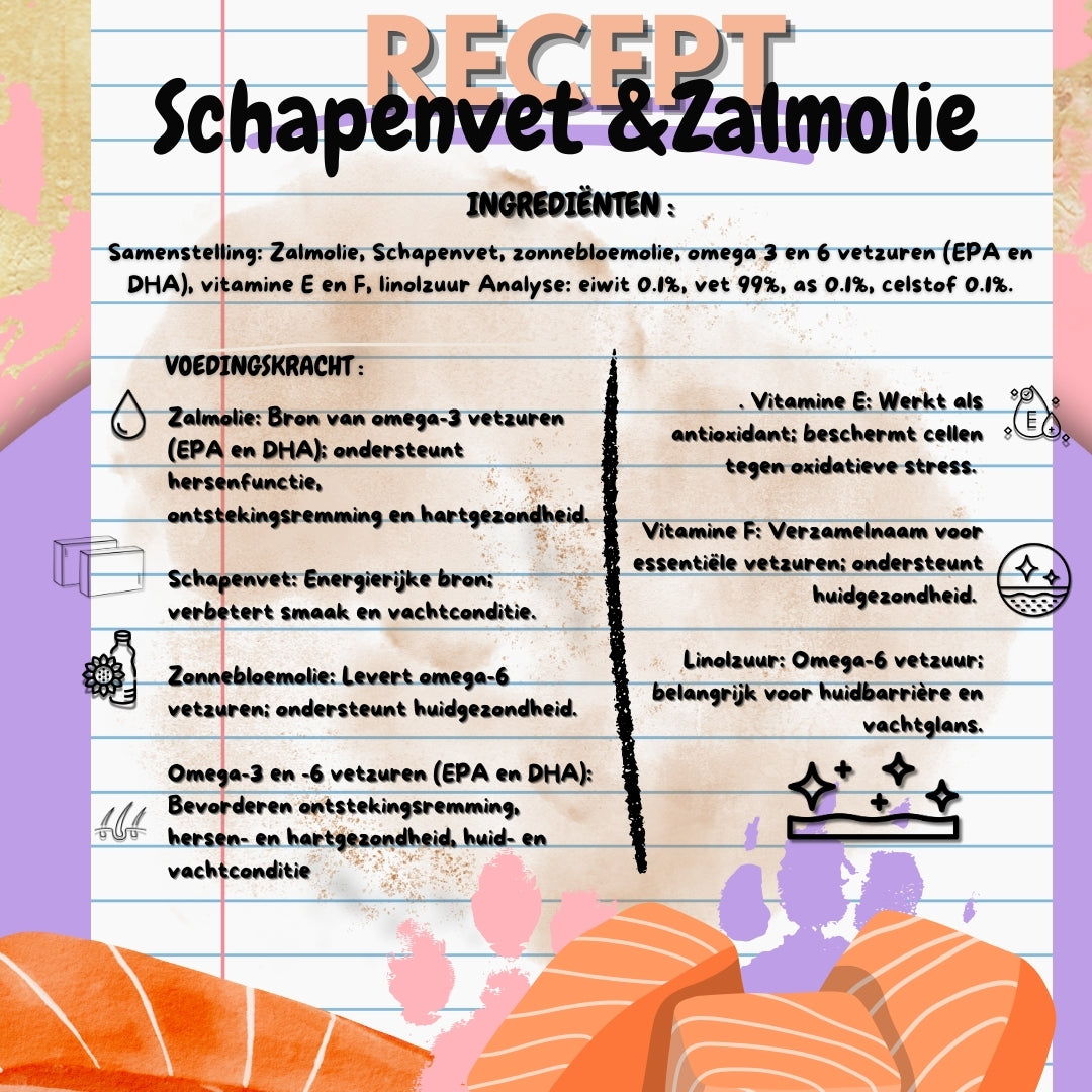 BLESCD - VOEDINGSBOOST - SCHAPENVET & ZALMOLIE